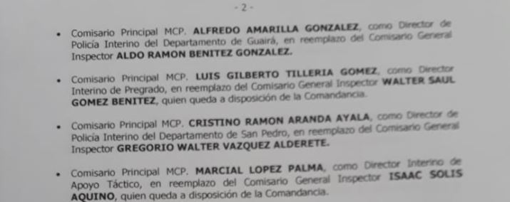 Nombran director interino de la policía en Guairá