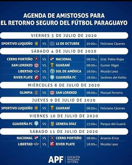 Clubes de la Primera División se preparan para el retorno del fútbol paraguayo.