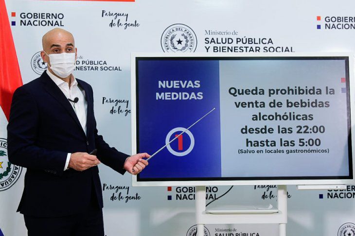 Covid-19: Se restringe la venta de alcohol desde las 22.00 y limitan las horas en eventos.