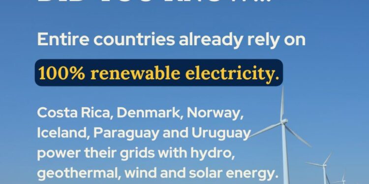 Paraguay entre los seis países del mundo que consumen 100% energía eléctrica renovable