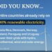 Paraguay entre los seis países del mundo que consumen 100% energía eléctrica renovable