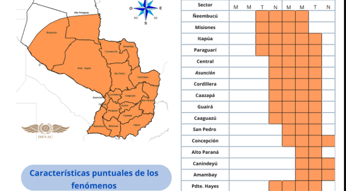 Posibles lluvias y tormentas eléctricas desde esta noche en Guairá