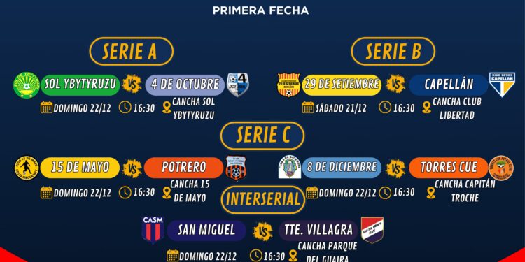 Dan a Conocer Programación de Pre Copa Paraguay