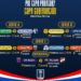 Dan a Conocer Programación de Pre Copa Paraguay
