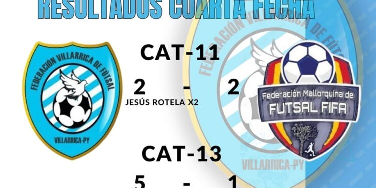 Villarrica avanza en Futsal FIFA