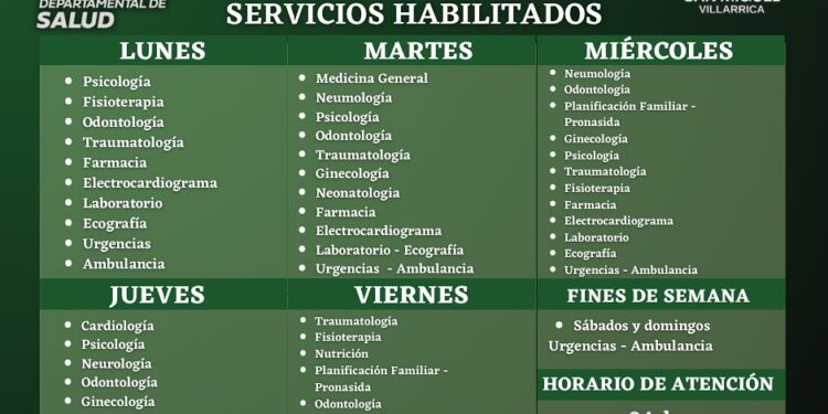 Policlínico San Miguel recupera su funcionalidad total