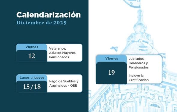 Gobierno inyectará ₲ 4,8 billones a la economía con el pago de salarios, aguinaldos, haberes, gratificaciones y programas sociales