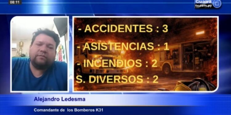 Los Bomberos Villarrica-k31 CBVP apagaron ayer un incendio de gran tamaño.