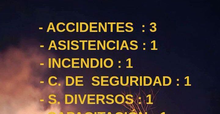 SERVICIOS DE LOS BOMBEROS FUERON 8 EN LA SEMANA