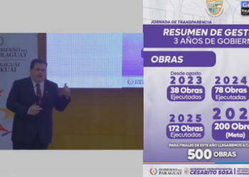 GOBERNADOR PRESENTÓ INFORME DE GESTIÓN