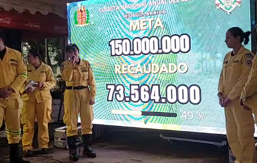 Gs. 79.861.000 recaudaron los Bomberos